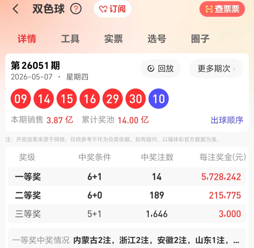 https://f.zhcnews.com/info/1778389635408e43e0cb1-fa6b-4081-bd54-eb98bf861371.jpg