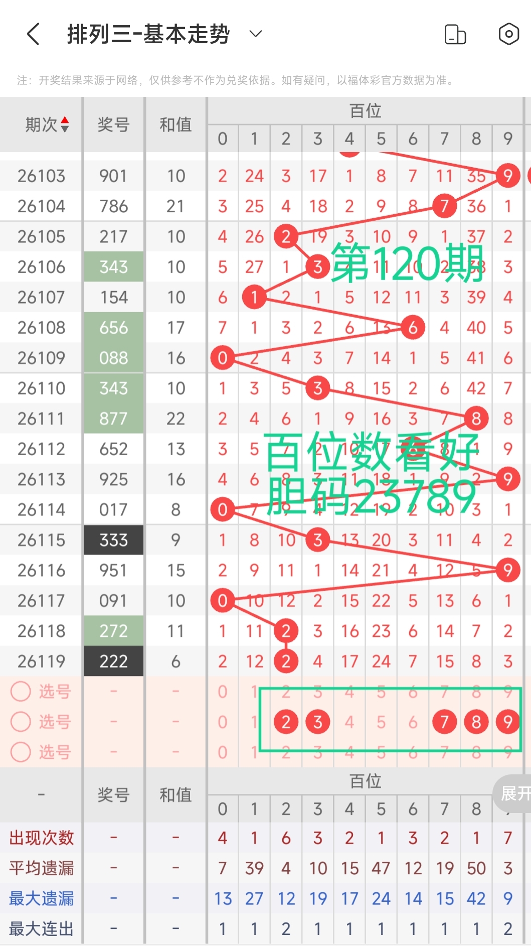 https://f.zhcnews.com/info/1778393320666d3a70844-2802-4767-9c6a-59836ea8223f.jpg
