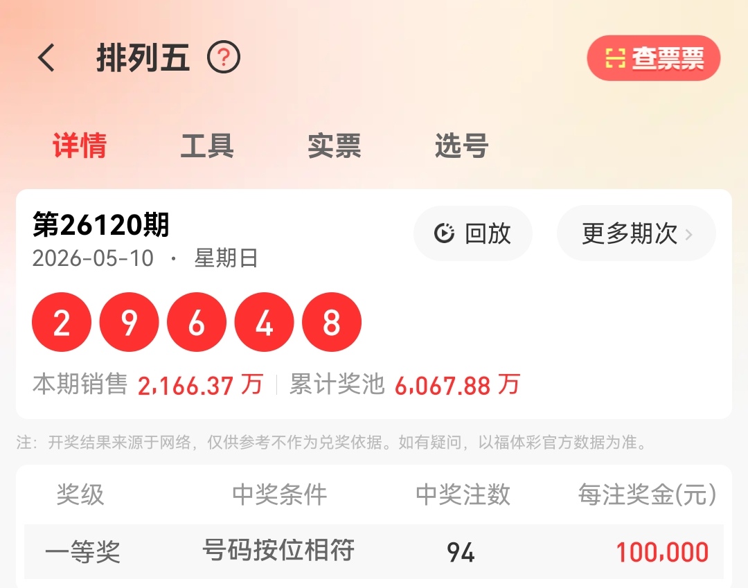 https://f.zhcnews.com/info/17784222034940beb83ce-dc00-4d71-9d91-0f9a2d48c48e.jpg