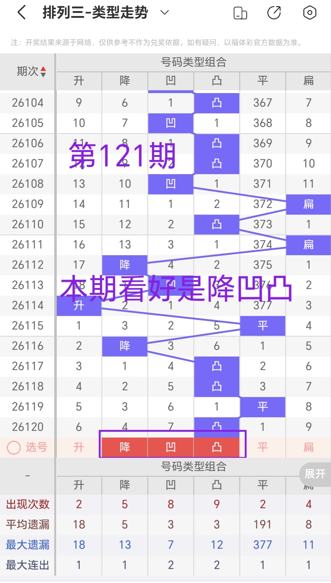 https://f.zhcnews.com/info/1778475346340482d2350-5b66-4bba-ae14-f48ee1ba0885.jpg
