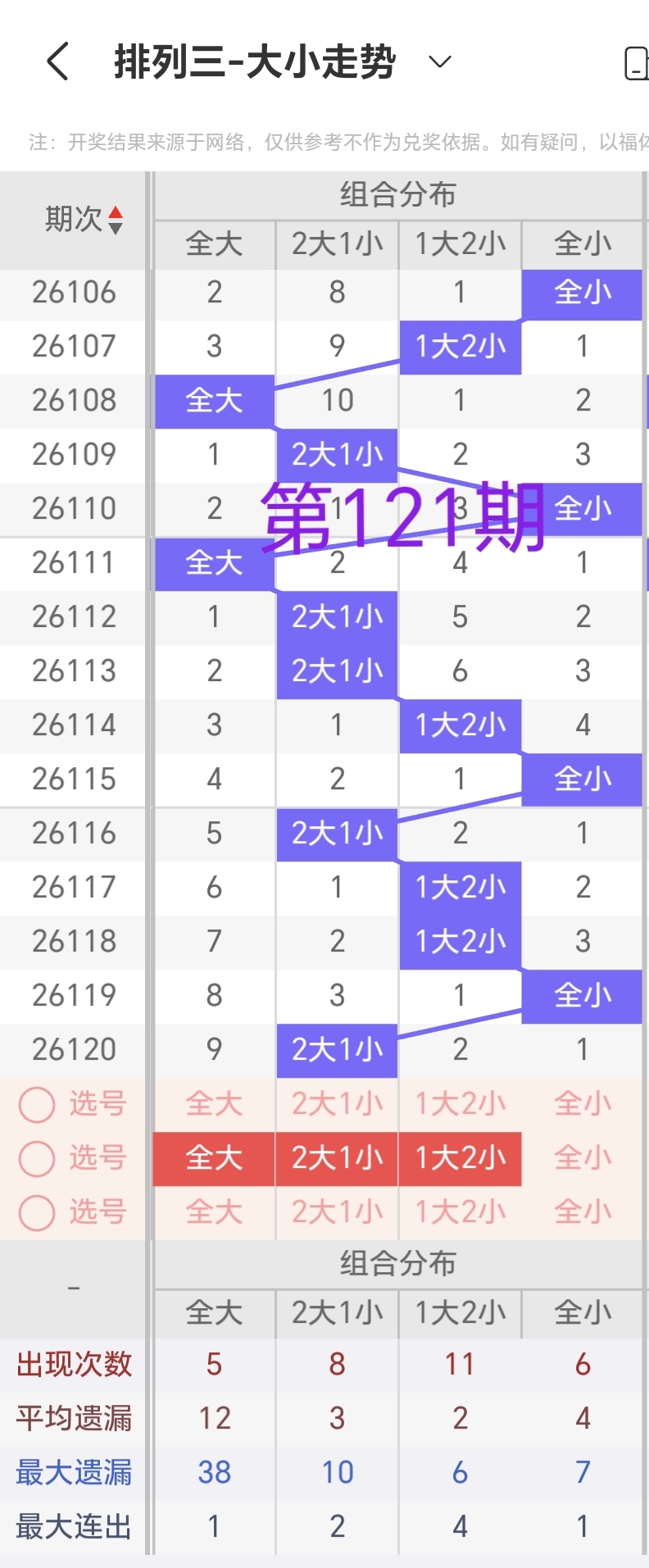 https://f.zhcnews.com/info/17784753676935203e48c-8ace-4798-b021-d083c79e29f7.jpg