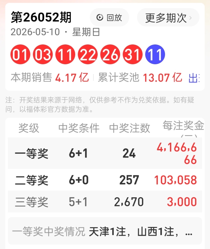 https://f.zhcnews.com/info/1778482455593ca45b0e4-0f01-486f-8382-d9b9f5811f4f.jpg