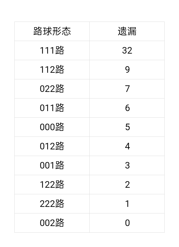 https://f.zhcnews.com/info/1778484565360ee1e8e2d-3b9d-4d71-b2c5-b1354a0c83d4.jpg