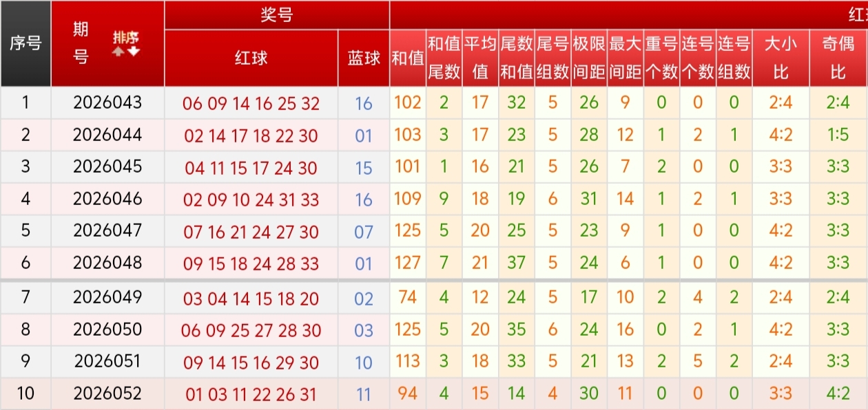 https://f.zhcnews.com/info/1778486644787425ddbfe-7a3c-4646-985d-6320e94cc2c6.jpg