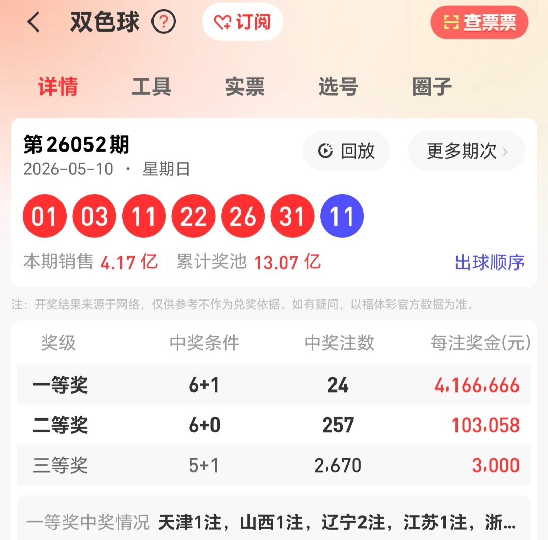 https://f.zhcnews.com/info/17785616019777da9ee1c-4468-4902-ba49-7a133a8dc08d.jpg