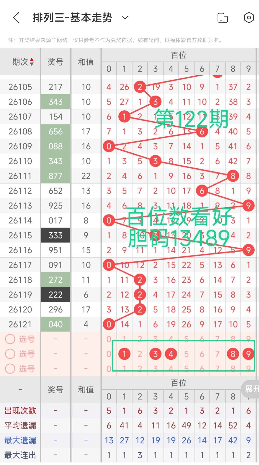 https://f.zhcnews.com/info/1778563103811702d87eb-b07c-46af-8927-757ee3b4ad04.jpg