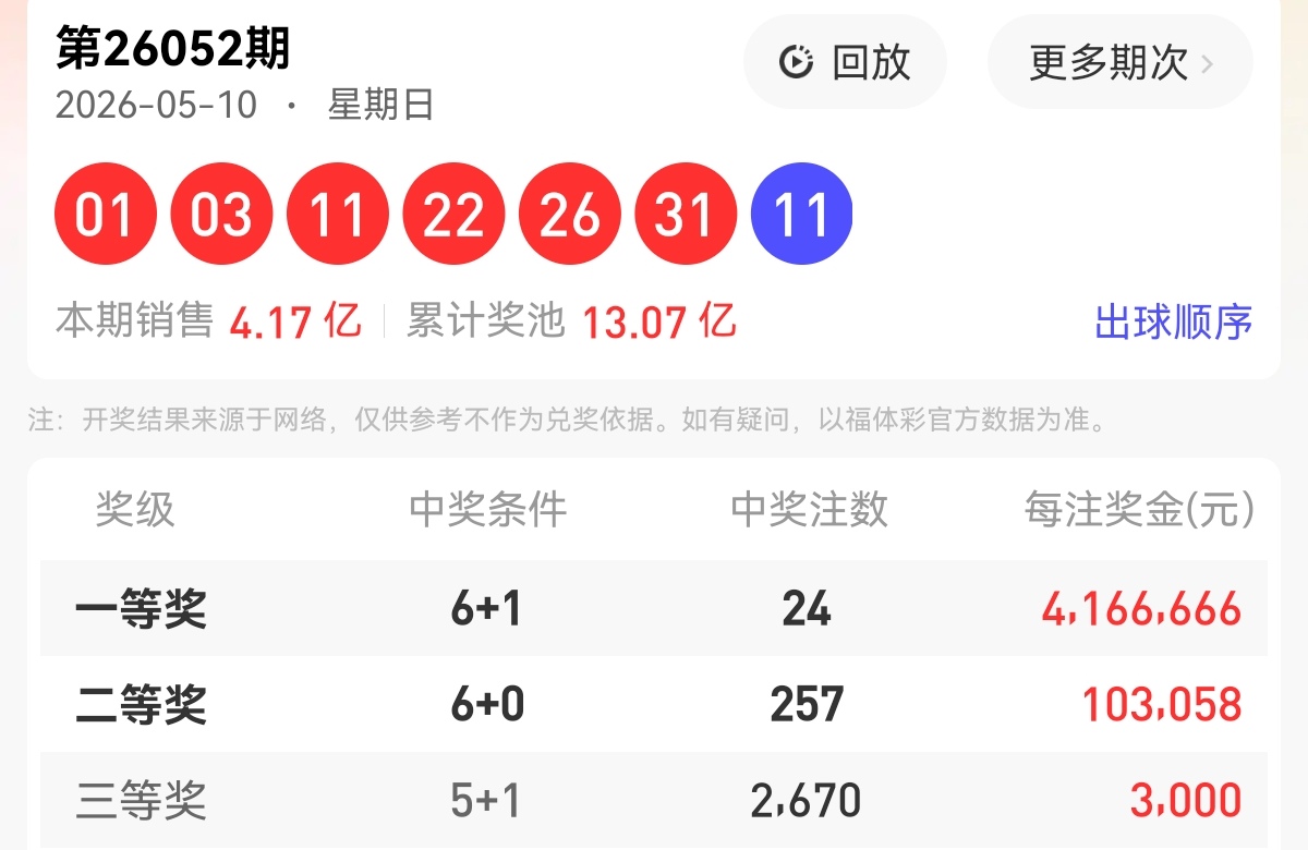 https://f.zhcnews.com/info/177857382620907d7278b-580d-477a-81cc-c4eb30fb805a.jpg