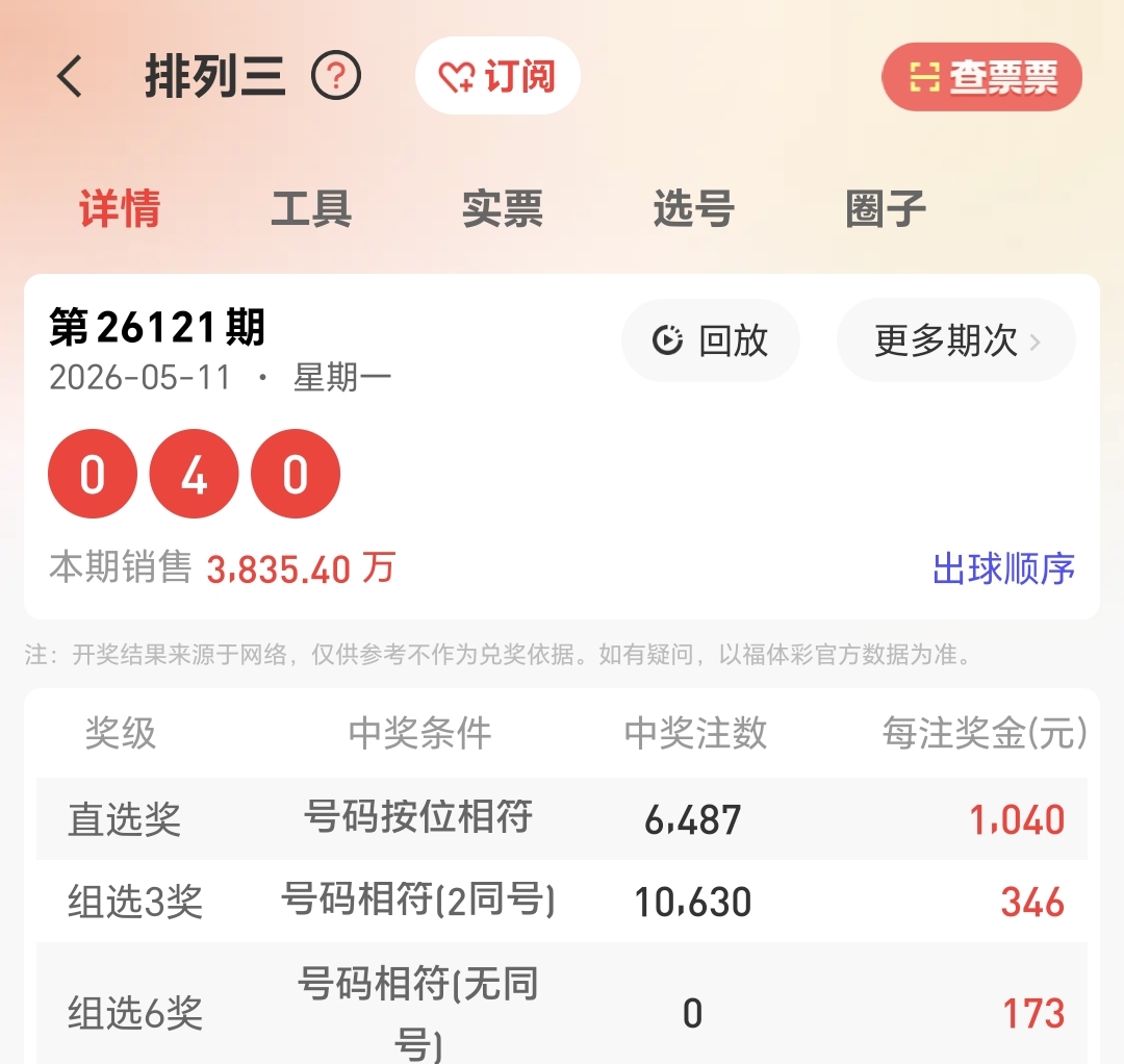 https://f.zhcnews.com/info/17785749928038294dd8b-a4df-480b-a14e-a7266dde469f.jpg