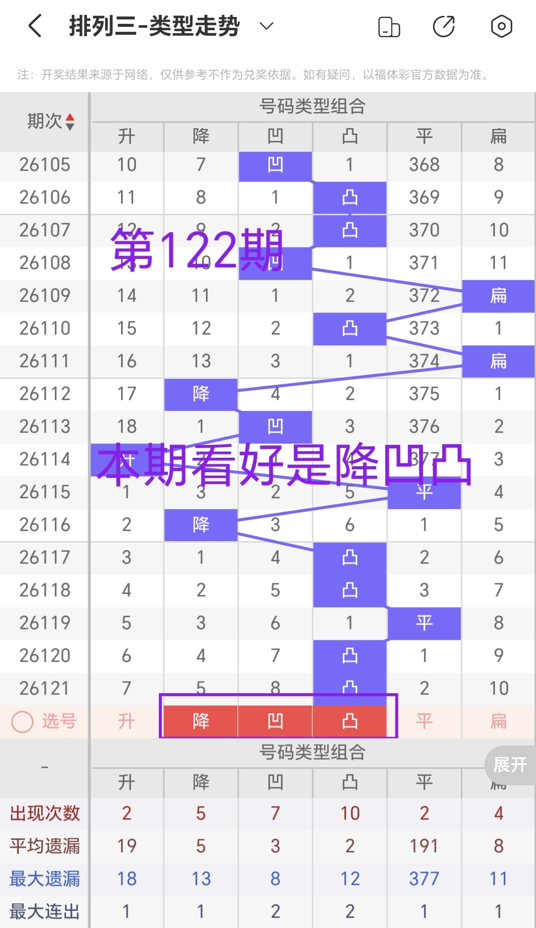 https://f.zhcnews.com/info/1778575001040d697385f-ed29-44d9-bc13-ff8583a8686f.jpg