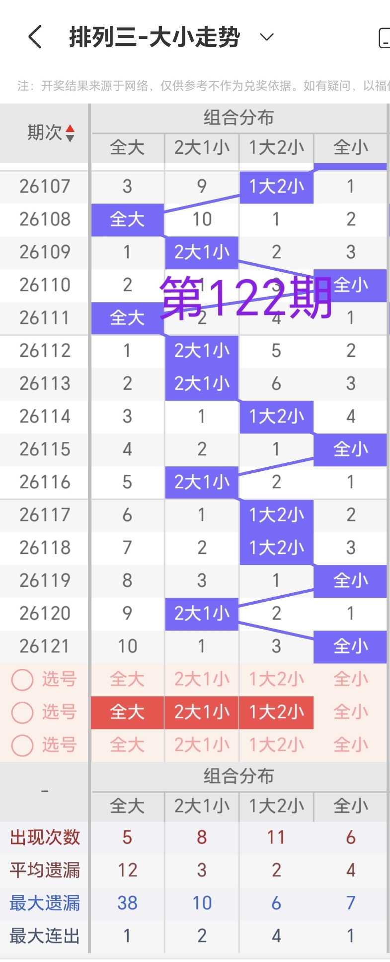 https://f.zhcnews.com/info/1778575018666a164e9fb-8930-4982-92d8-4c8ad9b7cb7d.jpg