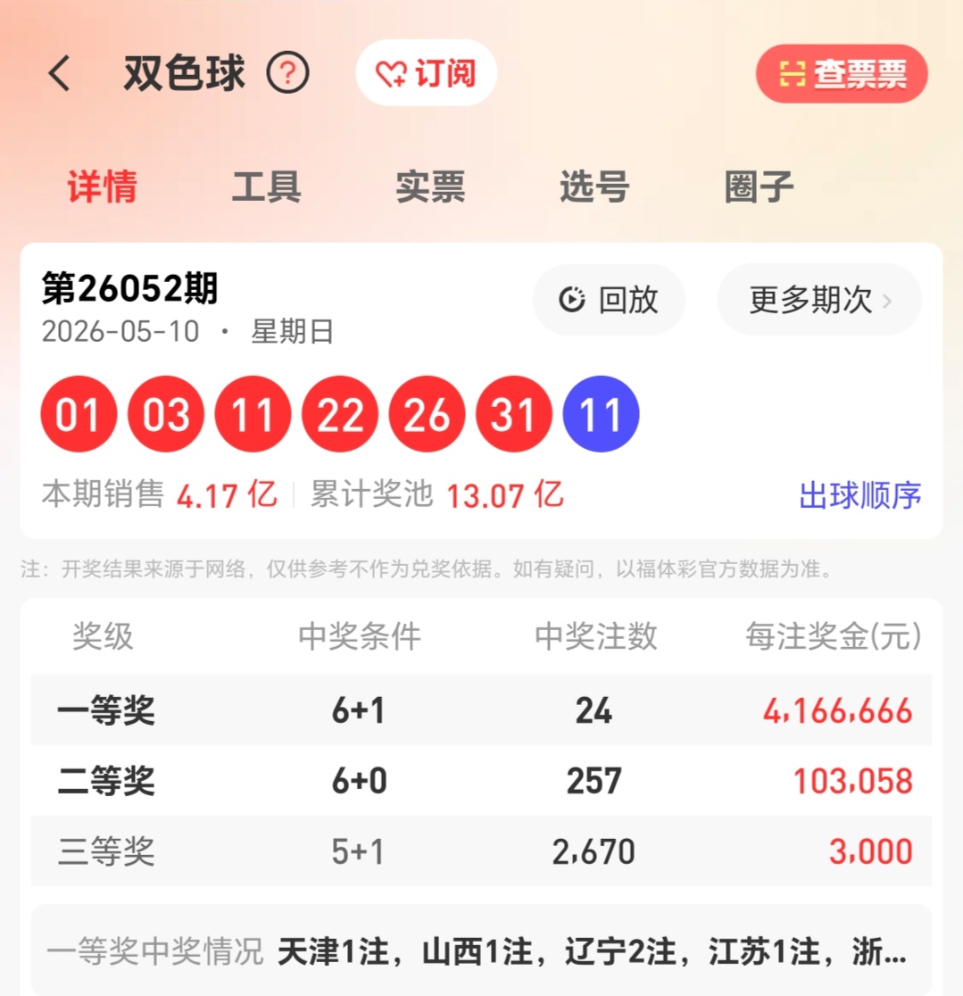 https://f.zhcnews.com/info/1778575121870f945e625-0b0e-4f73-8f80-444e2ec140da.jpg