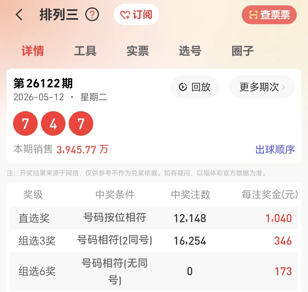 https://f.zhcnews.com/info/177864769776245cb14b4-3696-4a91-bd90-da4a0319b7e4.jpg