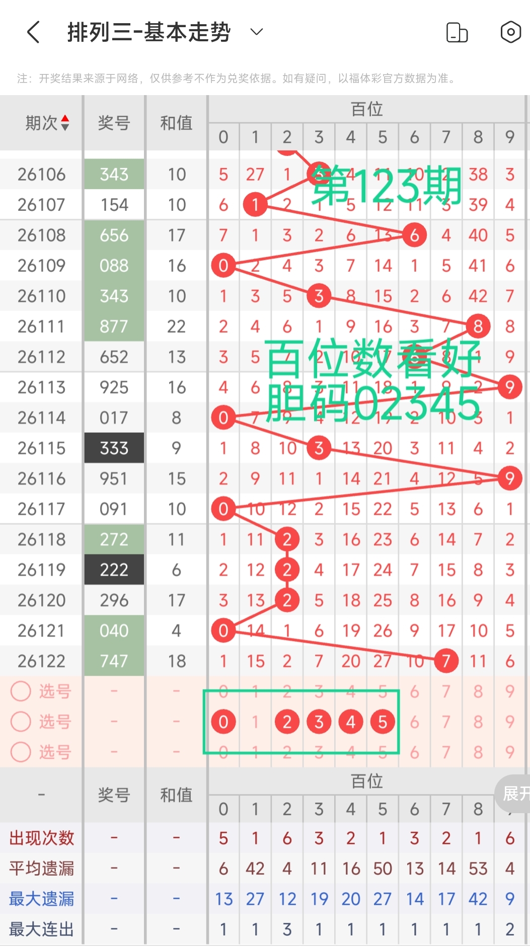 https://f.zhcnews.com/info/17786558511820070ad55-0f6a-42a4-8932-8ad0a0c0ee9c.jpg