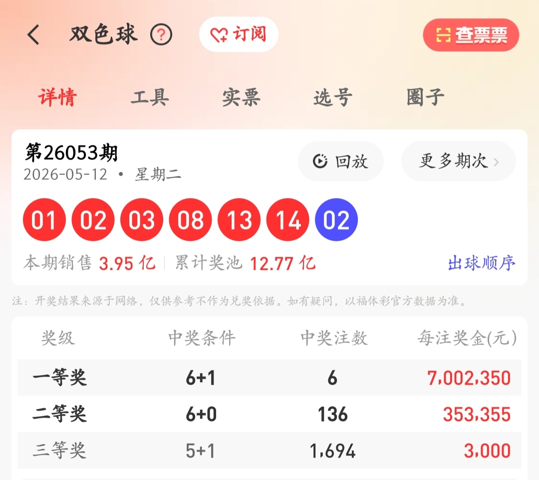 https://f.zhcnews.com/info/17786582710490f8ca042-6cf1-4b9c-90b0-294c60811ad7.jpg