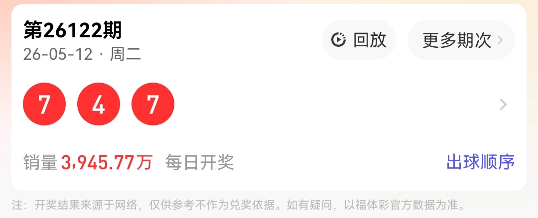 https://f.zhcnews.com/info/1778662307221641e3253-d57a-4e51-813c-8d091b0f05d4.jpg