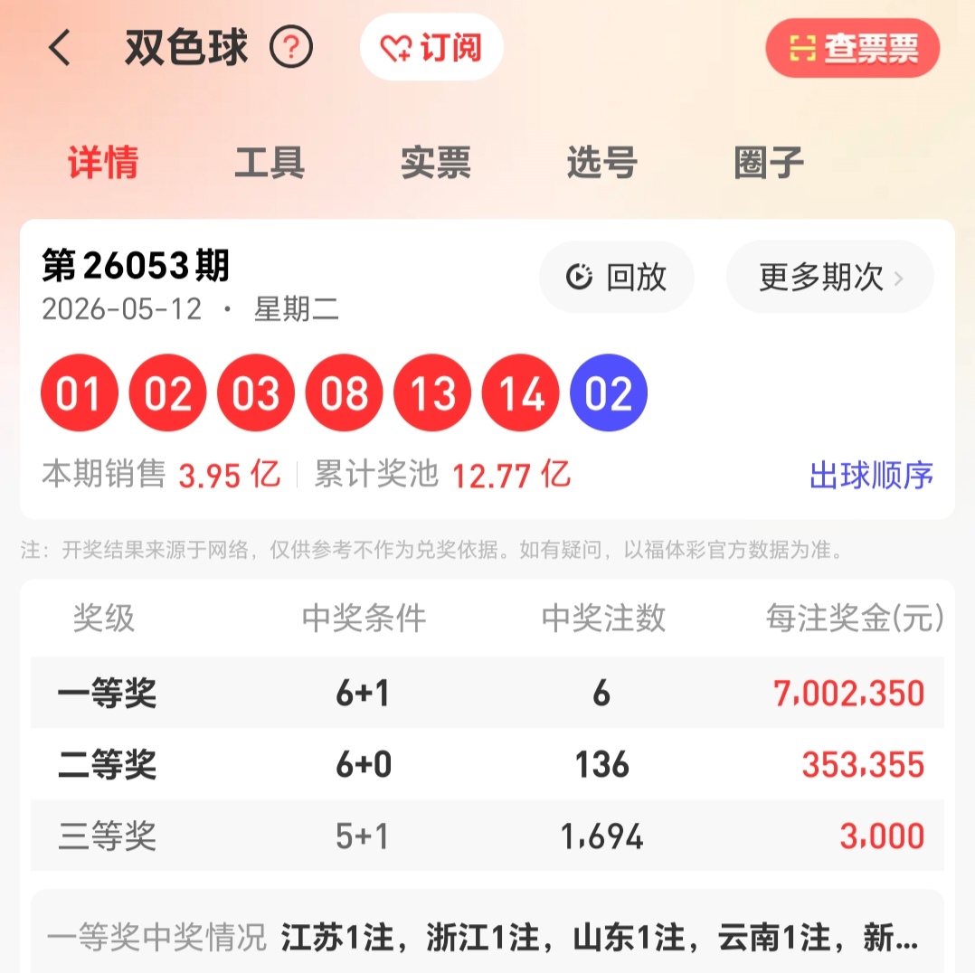 https://f.zhcnews.com/info/177873511877811d7e73b-88ec-4c7b-94ff-c1f2205ddda9.jpg