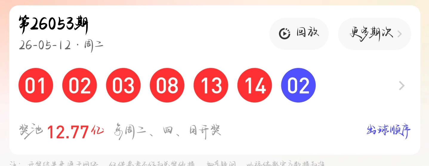 https://f.zhcnews.com/info/17787447944774c0f5b17-9f88-4ba8-96ef-da7a68404277.jpg