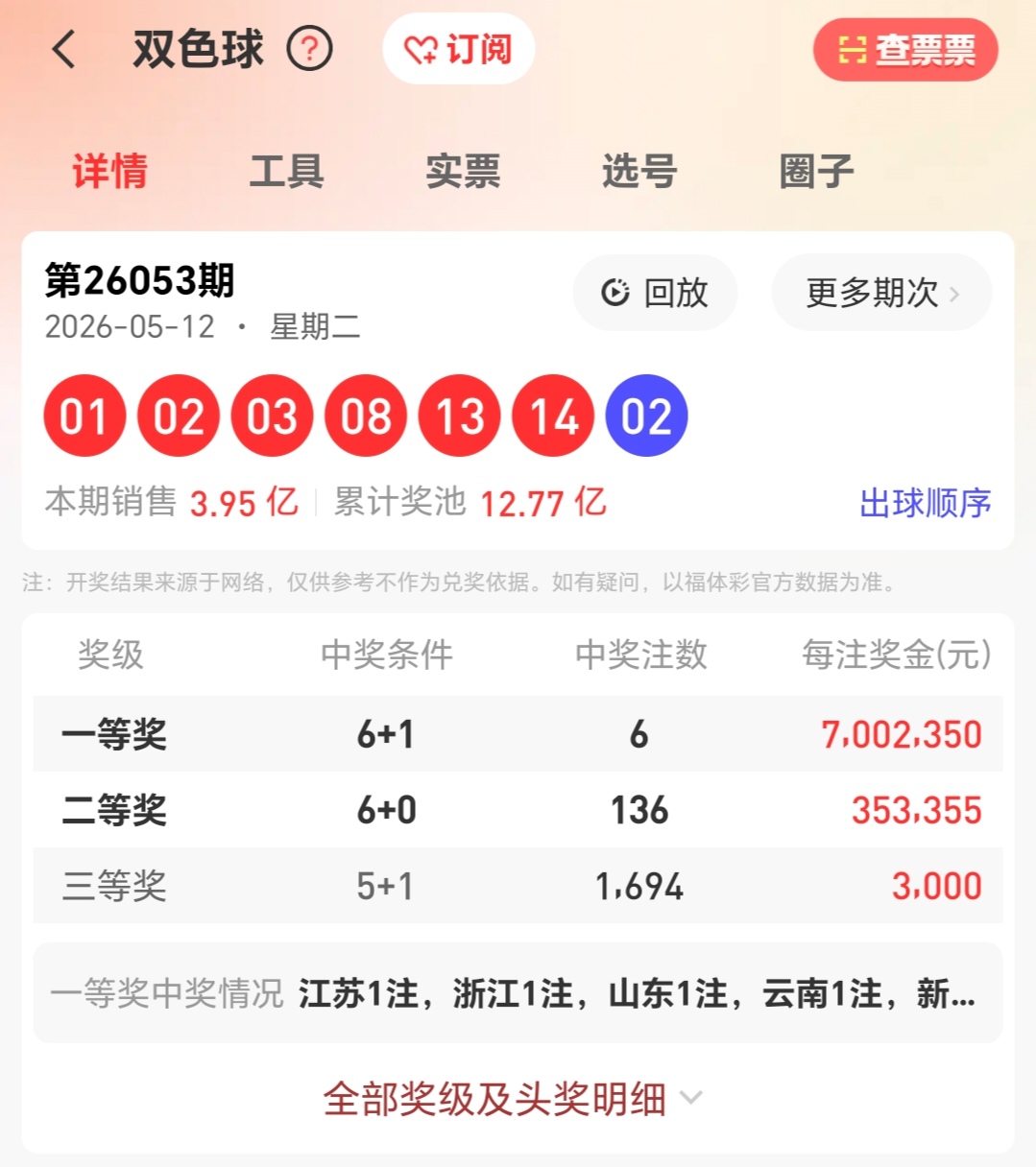 https://f.zhcnews.com/info/1778747643923efe72679-d828-4c33-976f-13c76a18c125.jpg