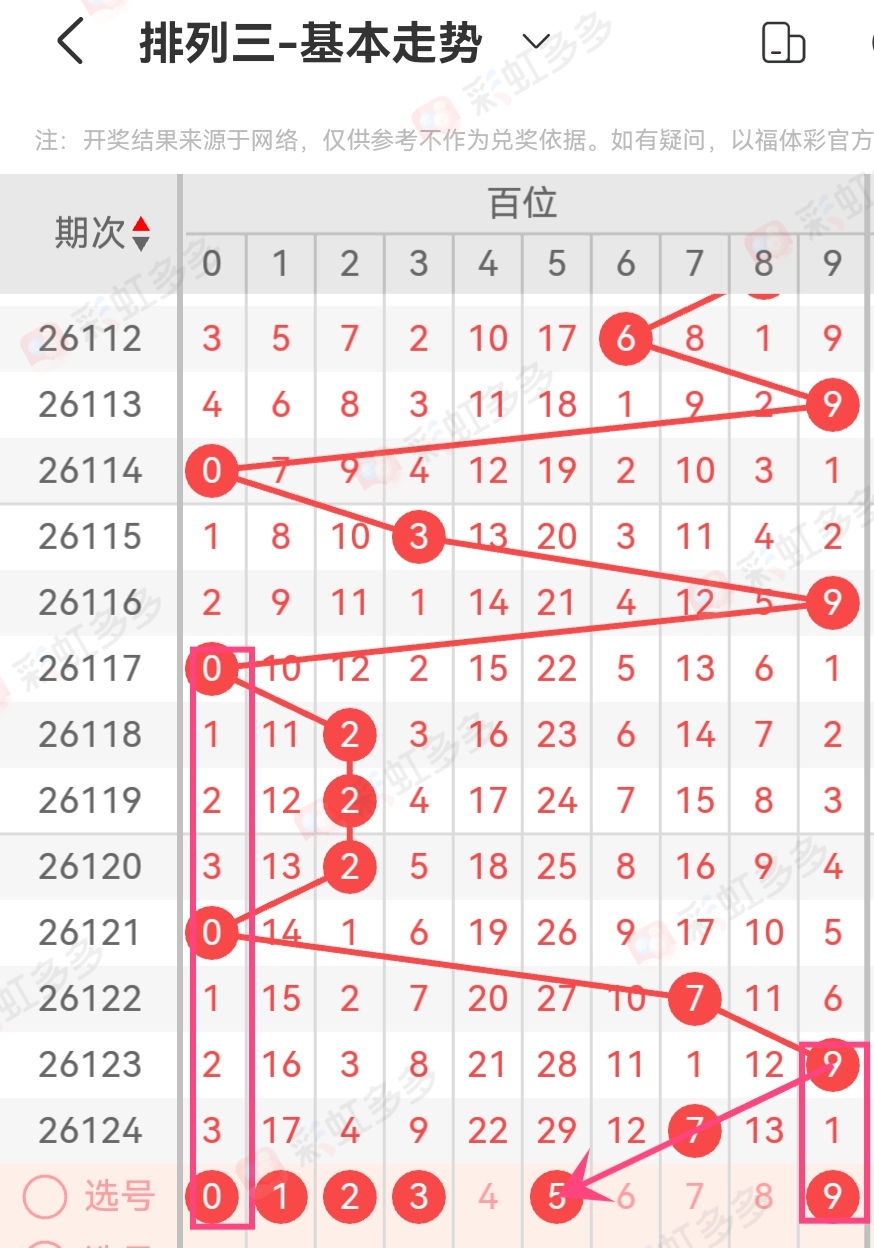 https://f.zhcnews.com/info/17788259388995fb70ab1-8a92-4448-820a-377b3d6eba72.jpg