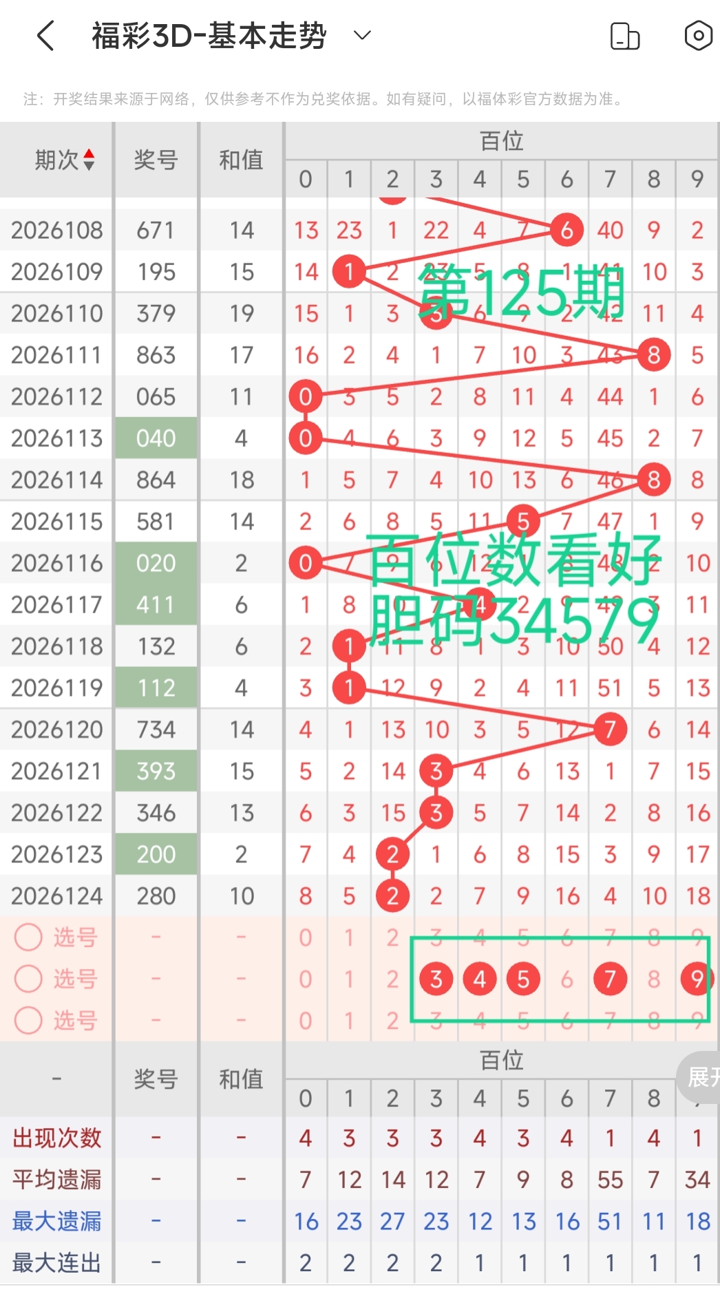 https://f.zhcnews.com/info/1778831959315f752eca9-a506-46f0-b30b-a787e5ab5659.jpg