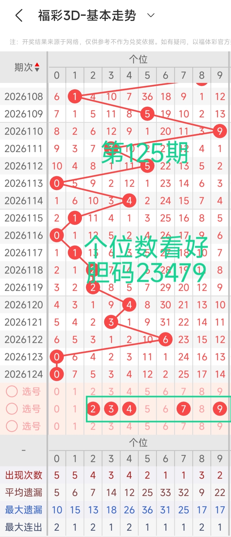 https://f.zhcnews.com/info/1778831976742680aa5d3-d5b0-4aa7-88ca-b2104af80d3f.jpg
