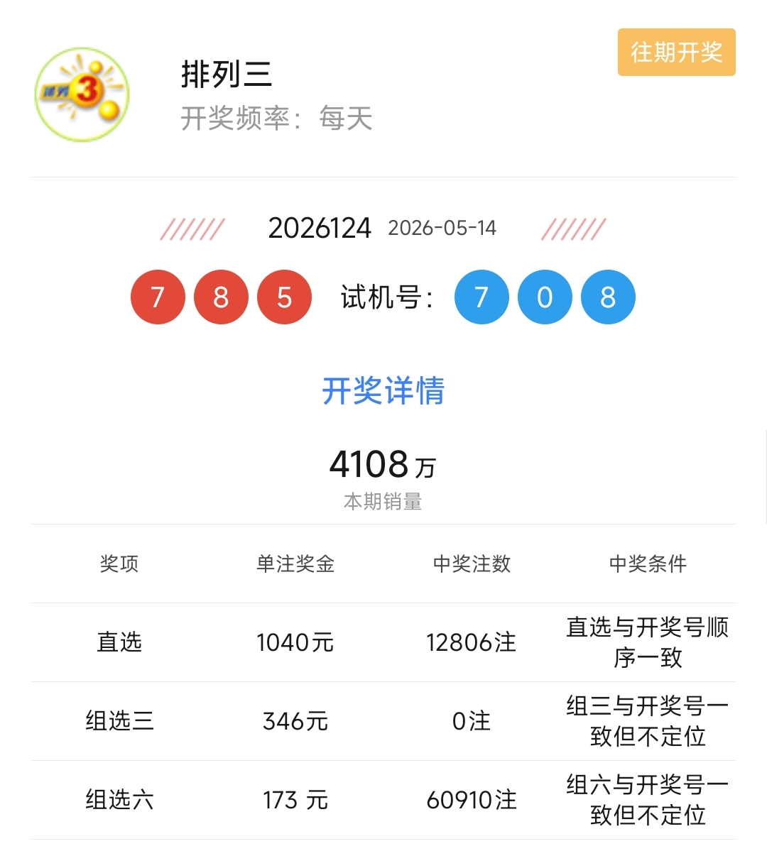 https://f.zhcnews.com/info/177883373658094d90741-c98d-4bb4-a6a3-061aeaa19416.jpg