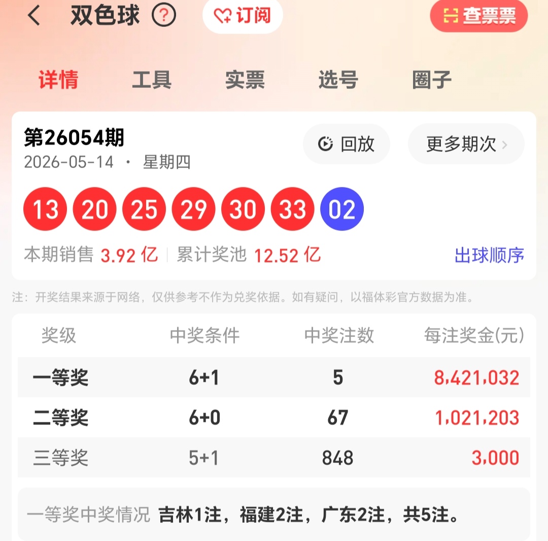 https://f.zhcnews.com/info/1778834963820e0f9525c-66a4-4c42-a178-0a80d9c3d235.jpg