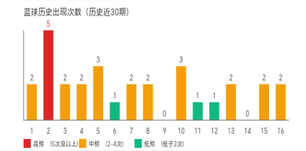 https://f.zhcnews.com/info/17788965863084d3cfd35-0260-4456-98d1-9084dca023ca.jpg