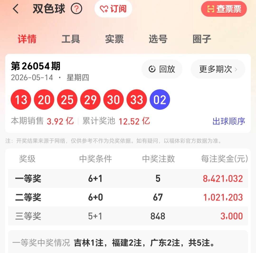 https://f.zhcnews.com/info/177890433829975abf9ad-647c-4d60-9e7d-7c51f9820768.jpg