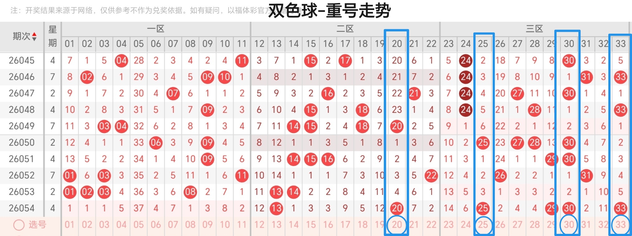 https://f.zhcnews.com/info/1778904376711071876c3-8d60-44e7-86a7-af2373a7b976.jpg