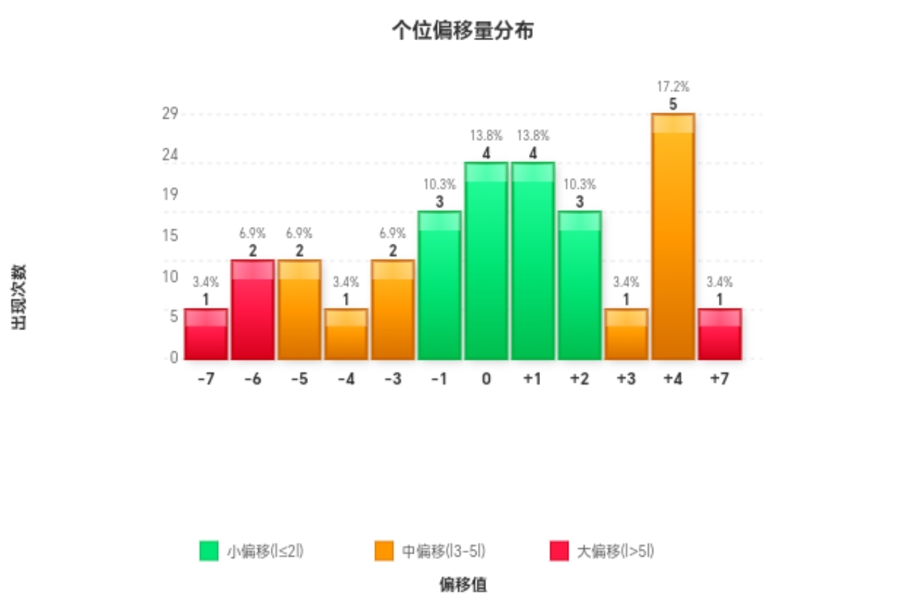 https://f.zhcnews.com/info/17789865207855fab78d9-180d-4165-b8cd-30a88c8a8329.jpg