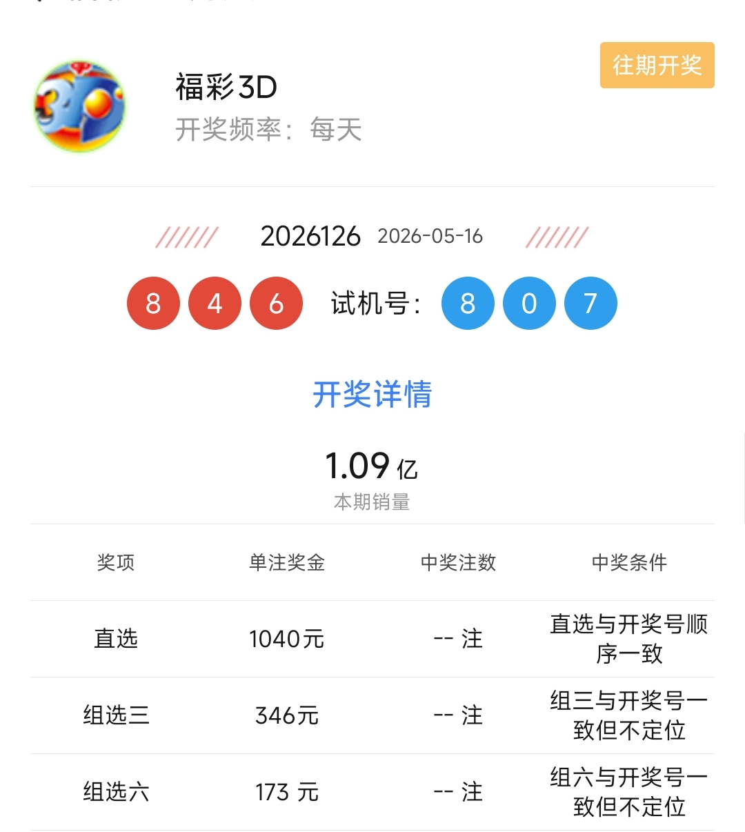 https://f.zhcnews.com/info/17789981288788e64d26c-46e9-4141-8c0a-8f1ffd75a3d7.jpg