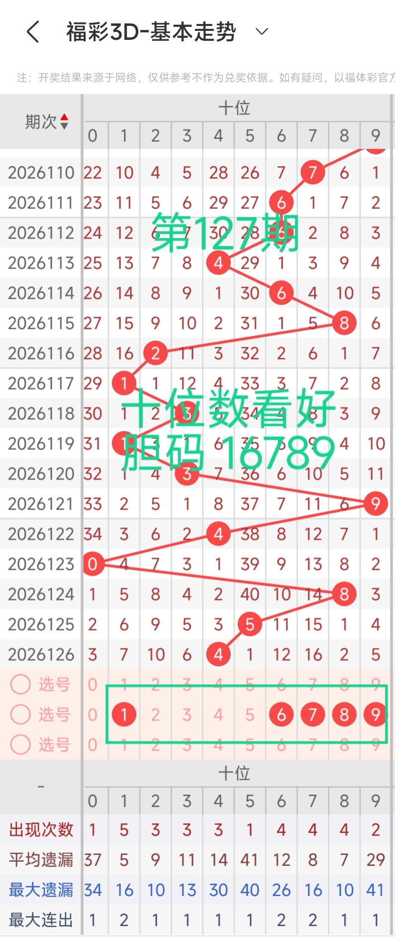 https://f.zhcnews.com/info/17789981414050f88a78d-6df8-4ca5-b471-e7dc5ecd3c0f.jpg
