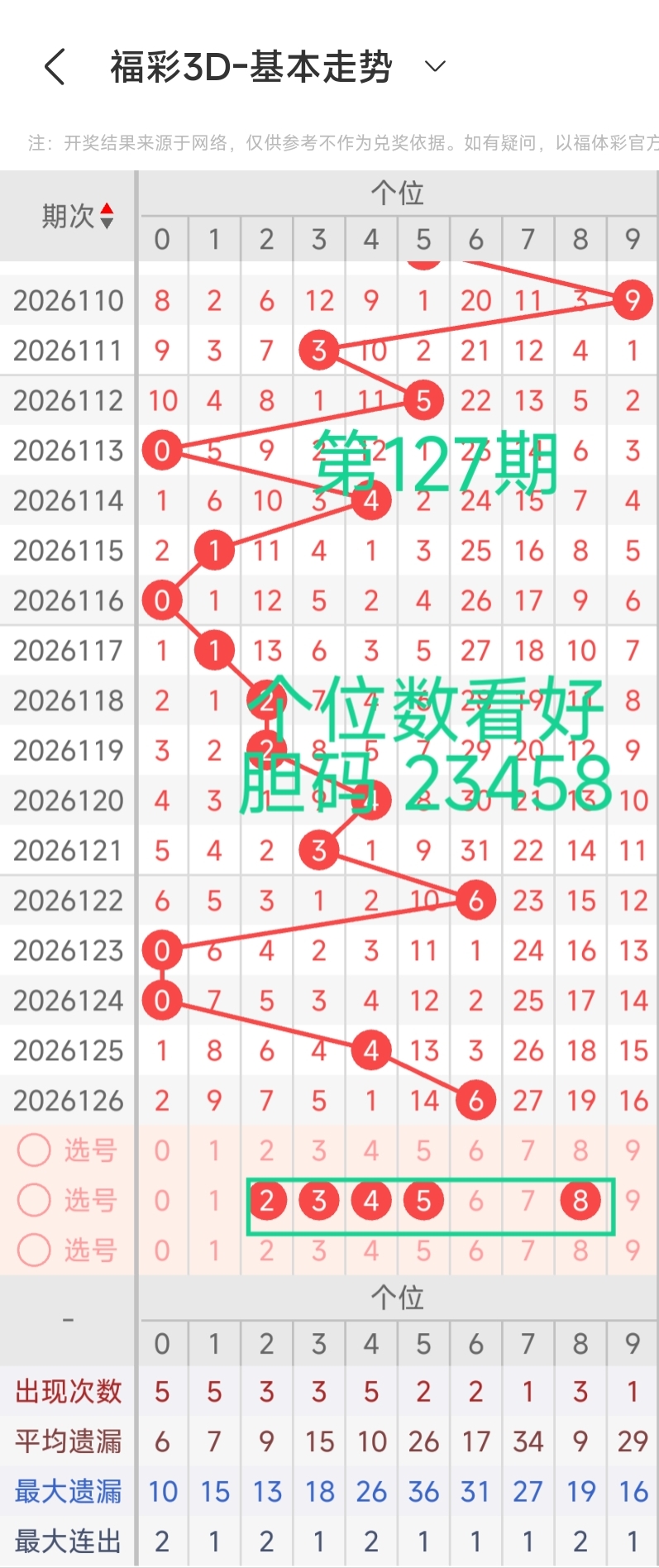 https://f.zhcnews.com/info/1778998147717a479c11b-b476-444a-81a2-aaf856498557.jpg