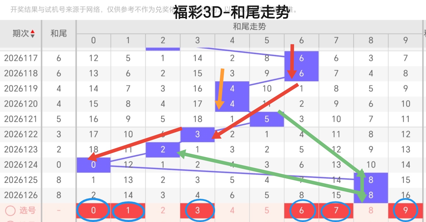 https://f.zhcnews.com/info/1779003217019c08dcc07-44e3-4b17-8f91-834749978682.jpg