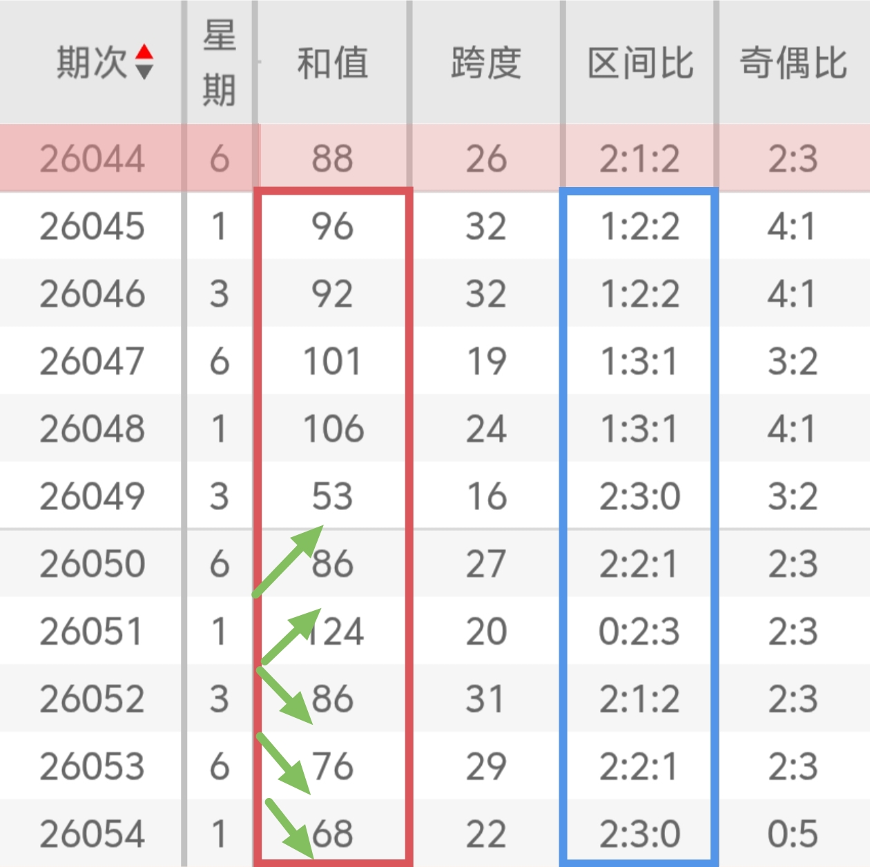https://f.zhcnews.com/info/1779178418880fef5c474-647b-41db-abed-955498dbe3bf.jpg