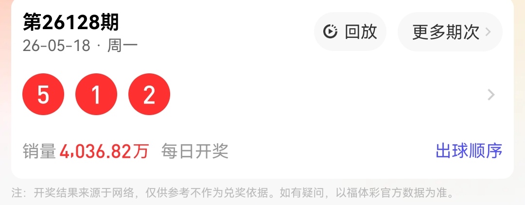 https://f.zhcnews.com/info/1779178540732fd43e90b-3f2e-4961-8d78-6b502d49f96f.jpg