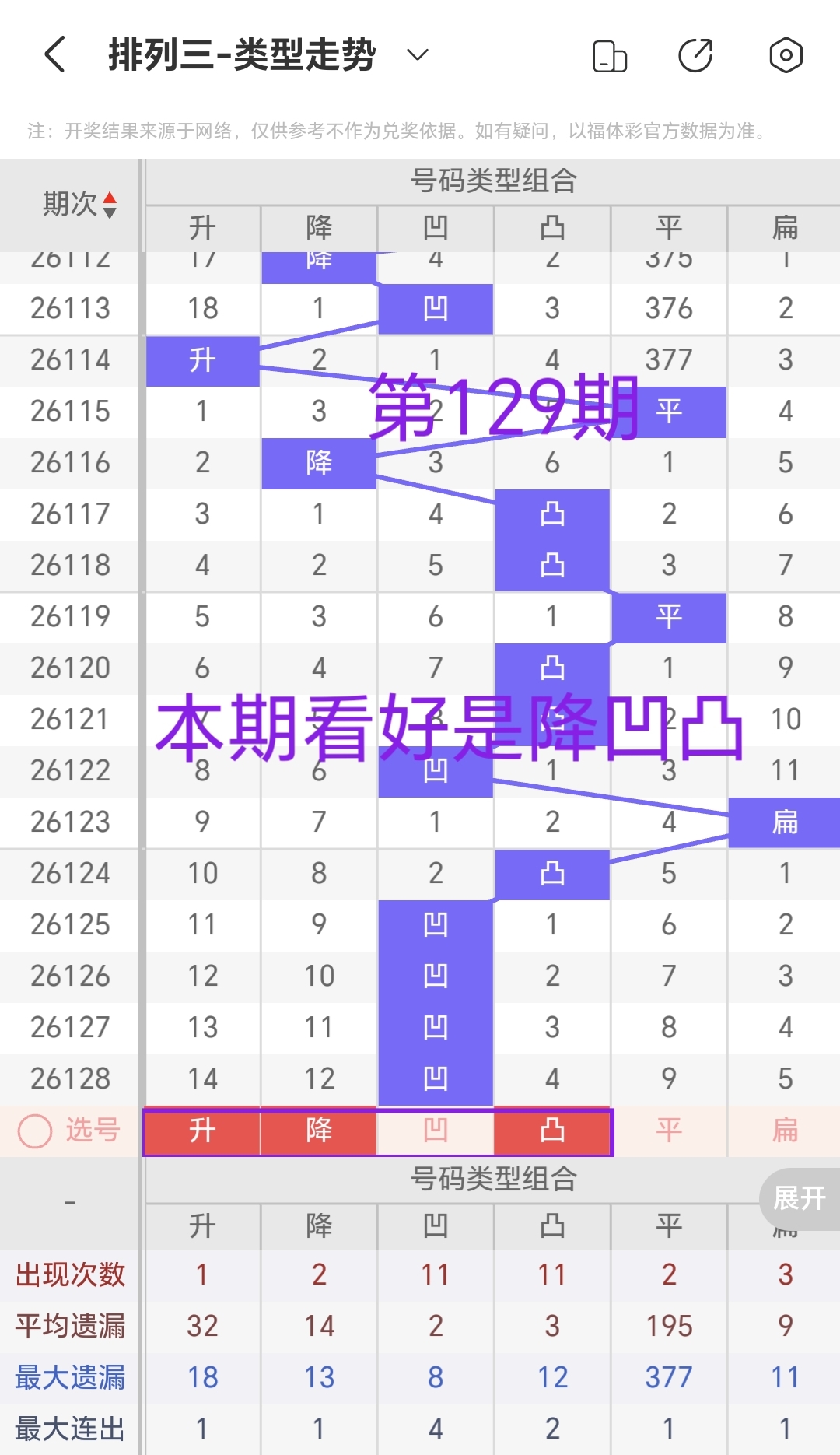 https://f.zhcnews.com/info/177917880041829f1ff3a-286b-479a-9e59-1bcabeef904b.jpg