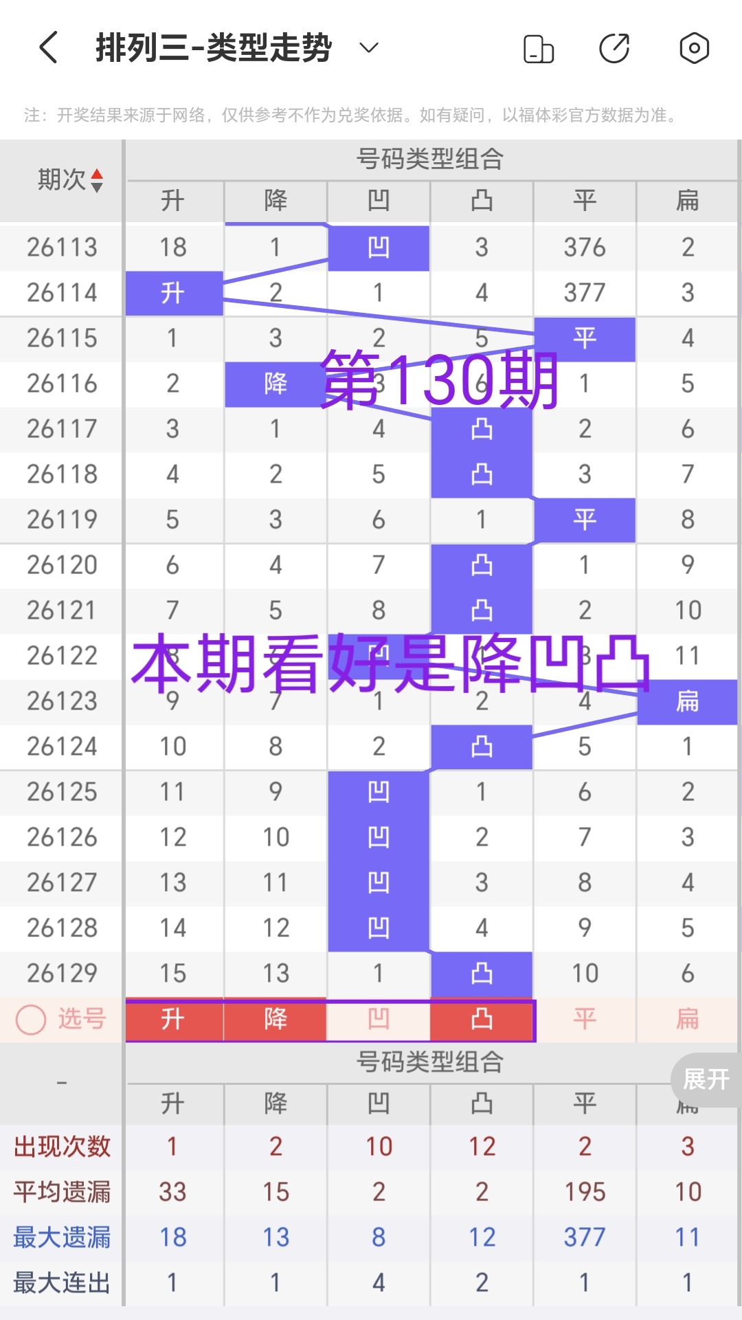 https://f.zhcnews.com/info/177923685214230927200-e07e-4491-b664-27098fecf9aa.jpg