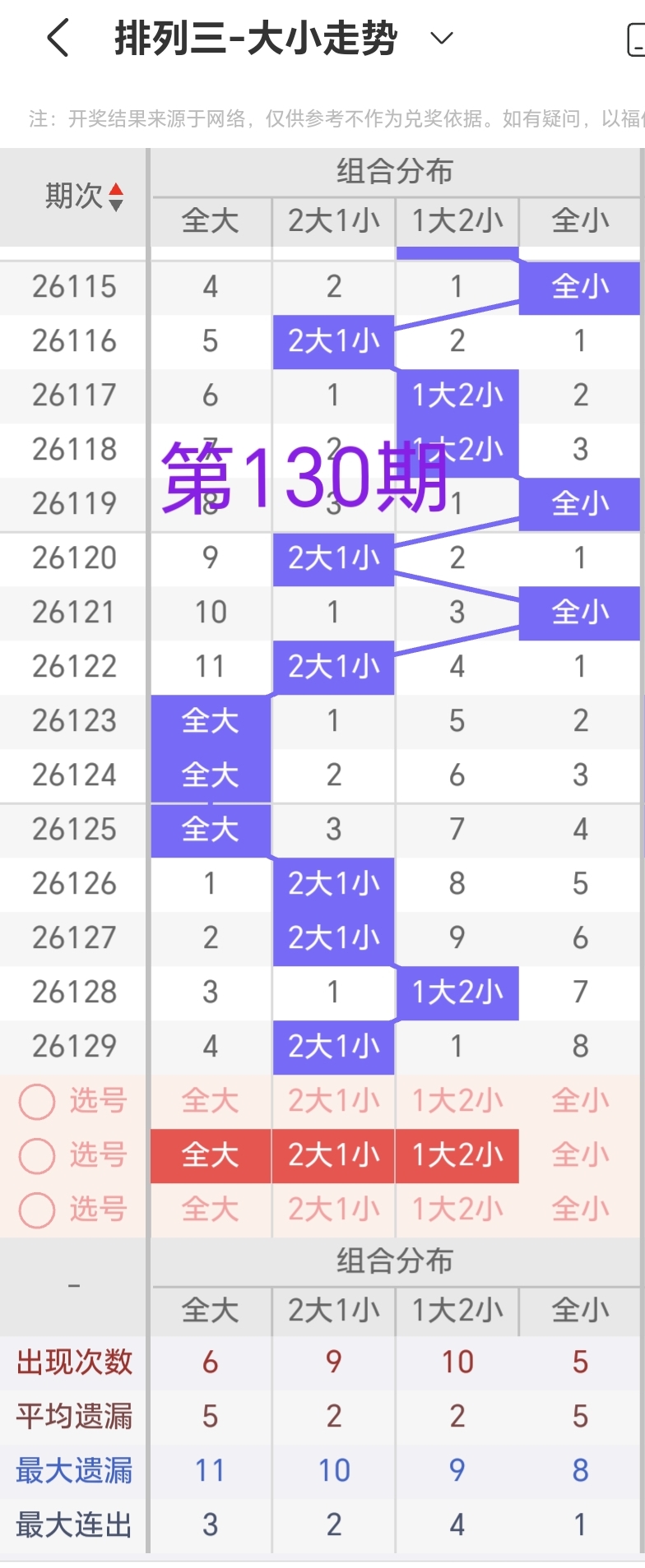 https://f.zhcnews.com/info/17792368682105c923b8d-b707-481f-b610-6066edcb4226.jpg