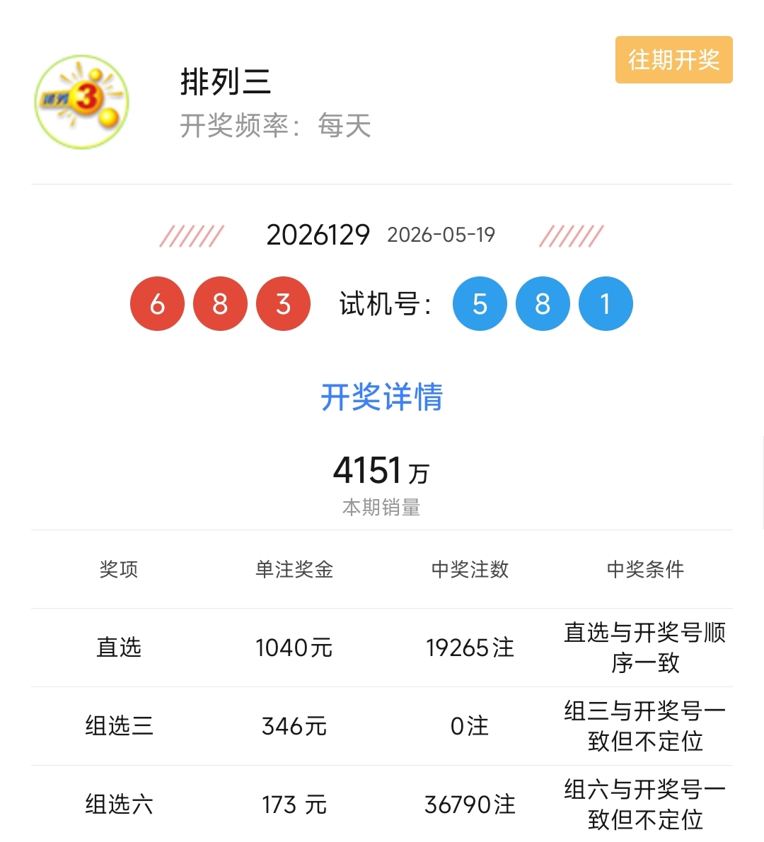 https://f.zhcnews.com/info/17792414259549ee49537-6b8d-40af-8a62-41b7979d03b6.jpg