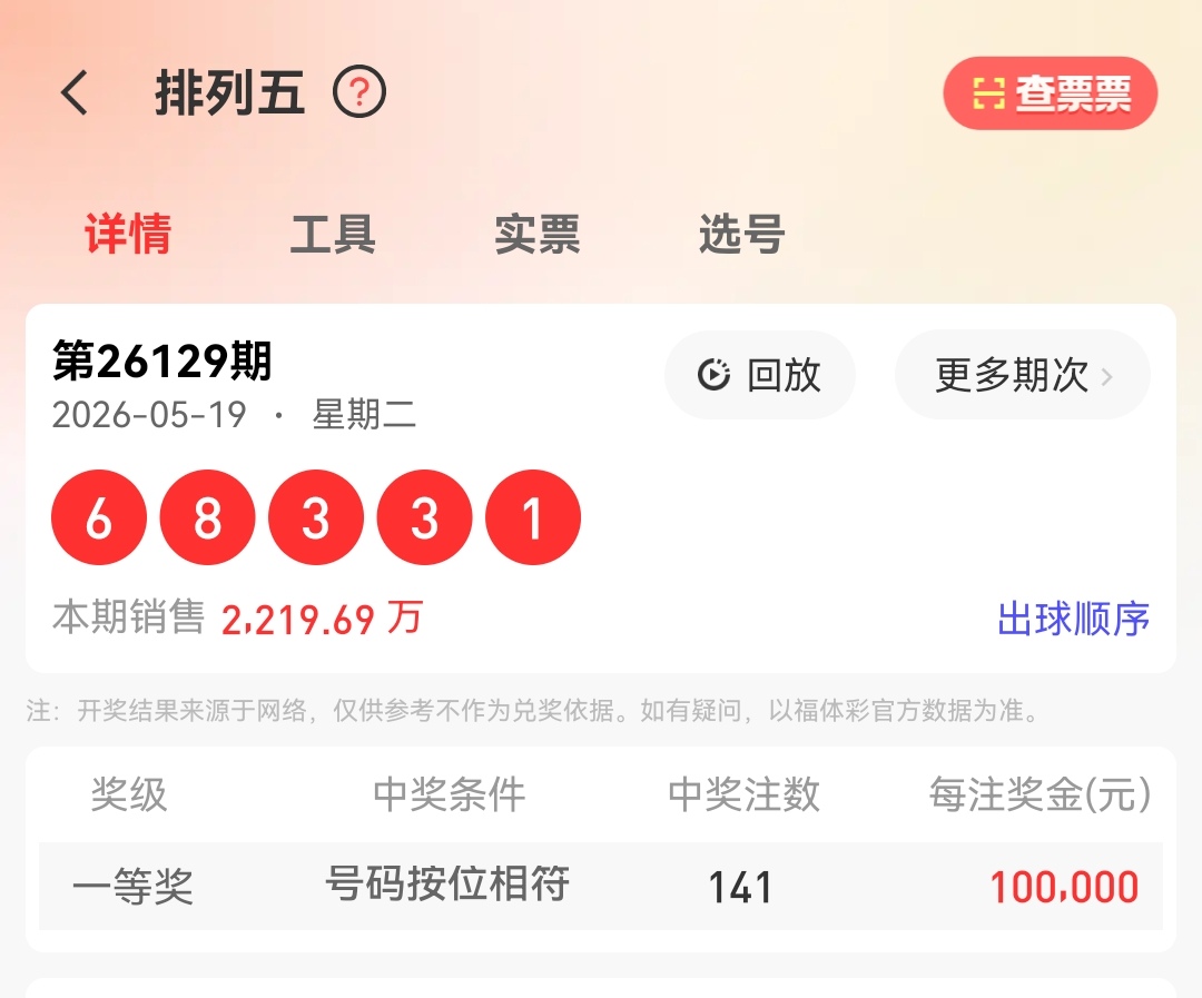 https://f.zhcnews.com/info/177924517914184233820-9866-4394-80b8-77efb62651ae.jpg
