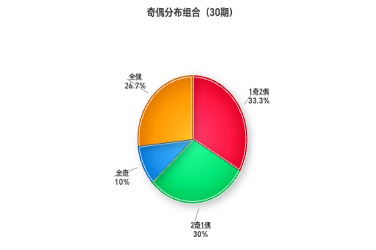 https://f.zhcnews.com/info/1779252694622e8b1816b-e58d-4e23-b284-b38eb3eeedf8.jpg