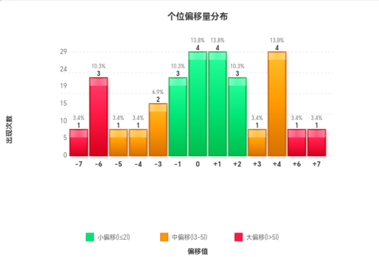 https://f.zhcnews.com/info/177925270248468329845-d321-49ef-8a27-e342c6013ae0.jpg