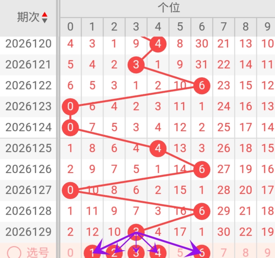 https://f.zhcnews.com/info/17792547753999df6f42c-bd8c-49bf-bc5f-d473a5d14d54.jpg