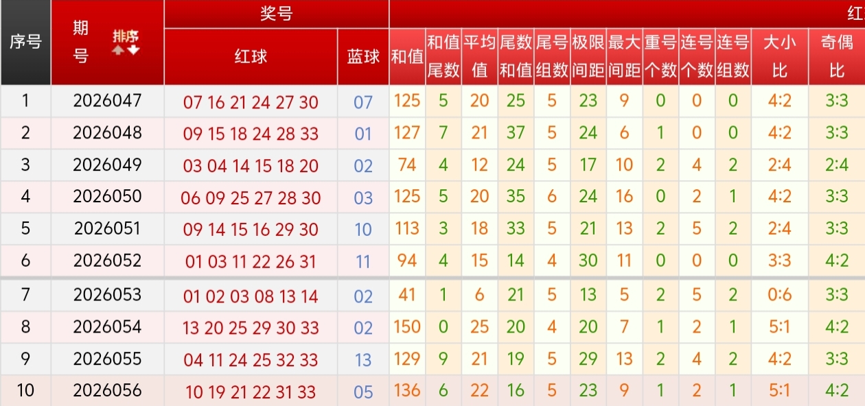 https://f.zhcnews.com/info/1779264030884c41892f9-e4f5-463c-a91e-a698c5aa6643.jpg