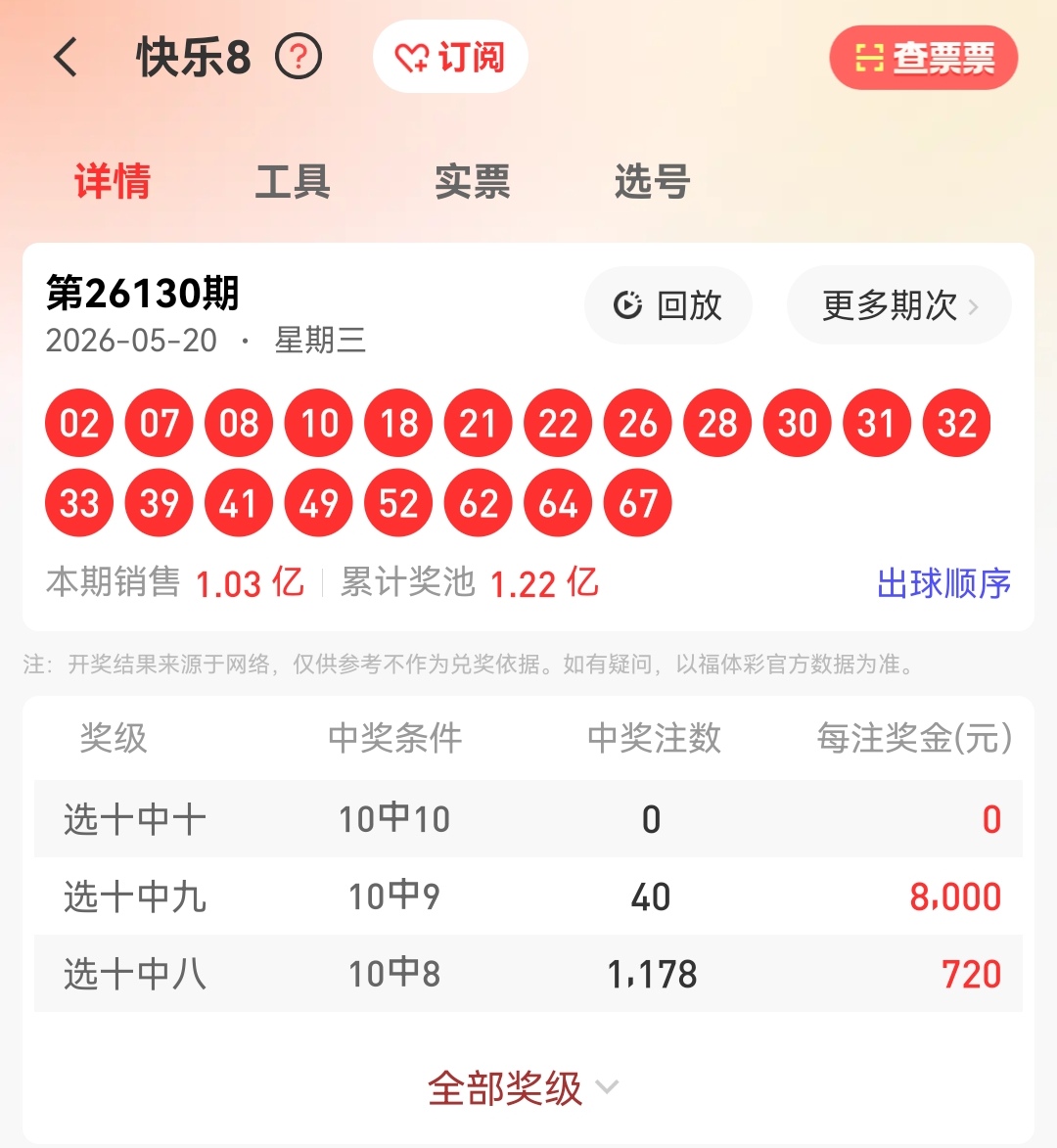 https://f.zhcnews.com/info/1779329279734cab278ea-7842-45a8-b62b-70aa375eb1d0.jpg