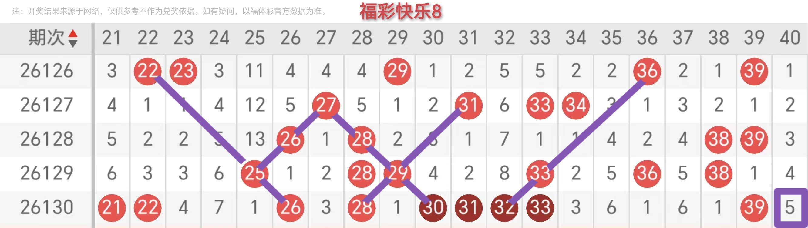 https://f.zhcnews.com/info/1779330341393b75b7ae3-3587-491c-96f3-fb71f43549ff.jpg