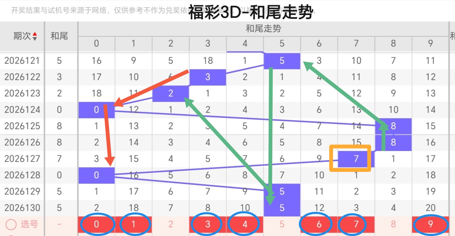 https://f.zhcnews.com/info/177934517169350c7b001-f13c-4229-9df6-e696216e7e96.jpg