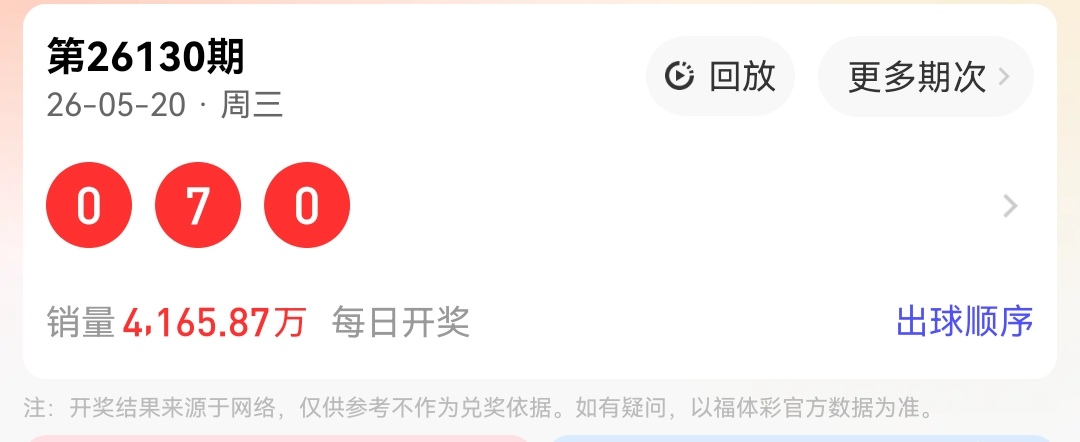 https://f.zhcnews.com/info/1779349621027d00602a3-ad05-4673-ab36-36f9082bc306.jpg